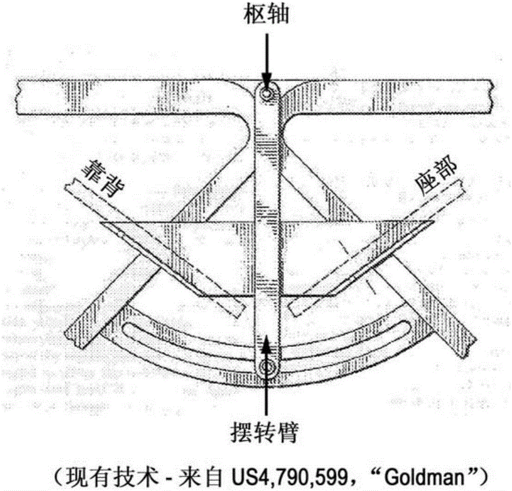 座椅后傾機構(gòu)、可調(diào)節(jié)座椅組件及方法與流程