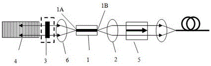 一种基于体布拉格光栅的窄线宽半导体激光器的制作方法与工艺