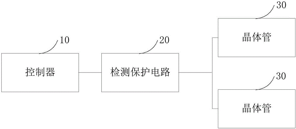 并聯(lián)晶體管保護電路、保護方法、汽車逆變器系統(tǒng)與流程