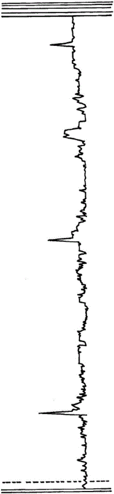 監(jiān)測睡意的制作方法與工藝