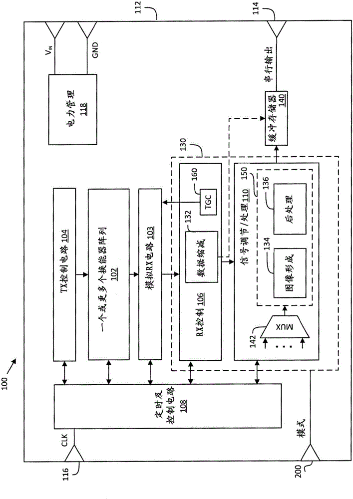 超声成像压缩方法及设备与流程