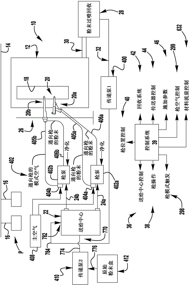 用于密相系统的送给中心的制作方法与工艺