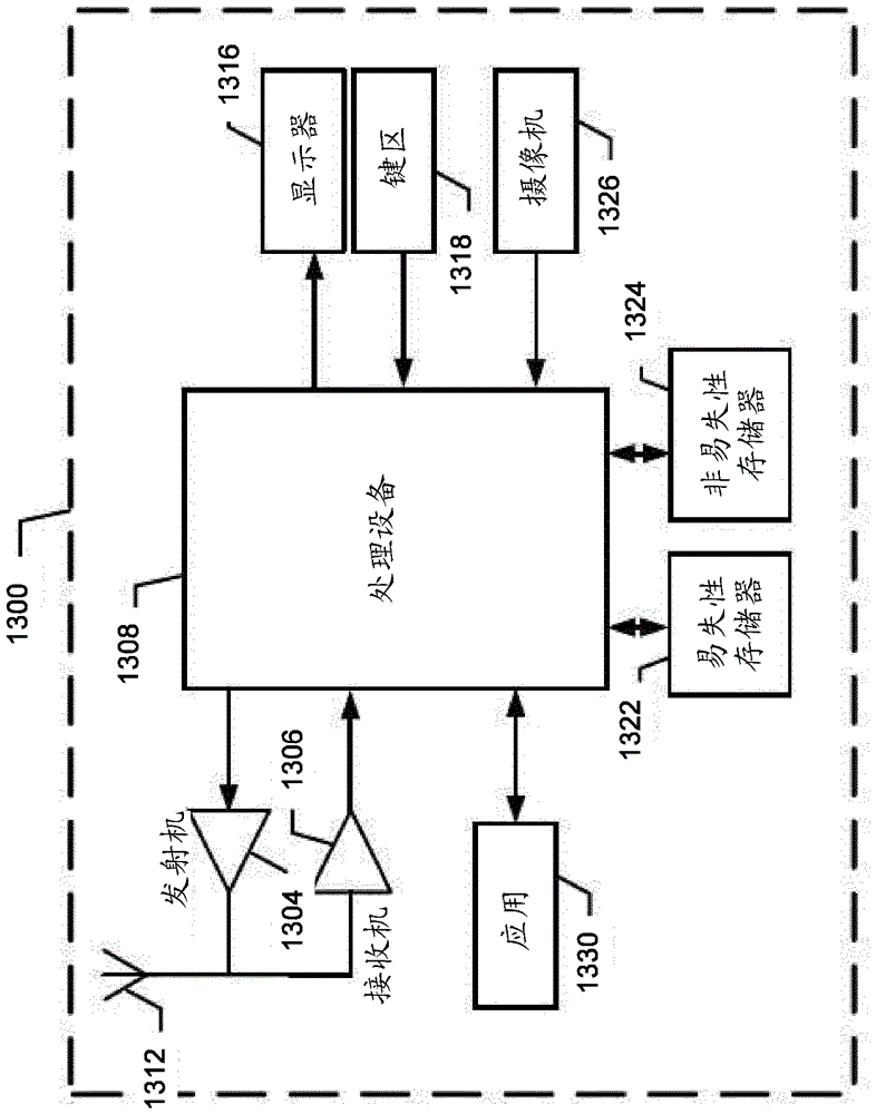 用于熔合工件的方法与流程