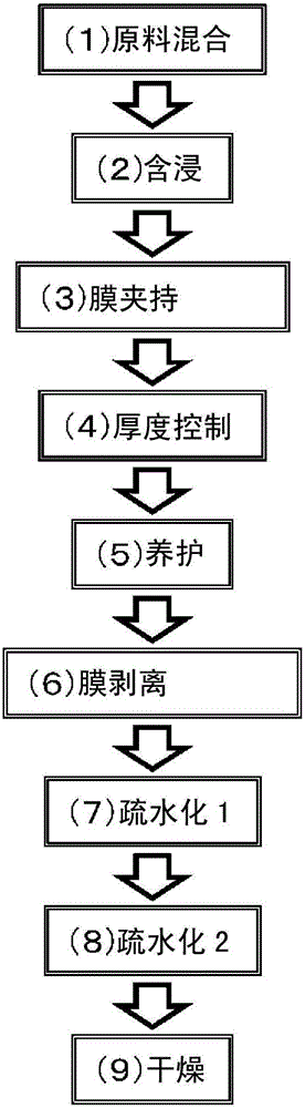 一種絕熱片、使用其的電子設備及絕熱片的制造方法與流程