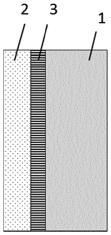 由聚合物玻璃板和玻璃质玻璃板制成的复合玻璃板的制作方法与工艺