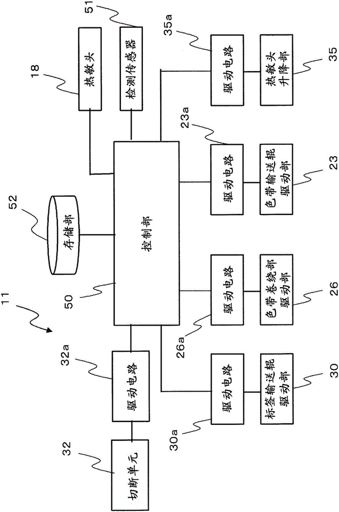 熱轉(zhuǎn)印式打印機(jī)的制作方法與工藝