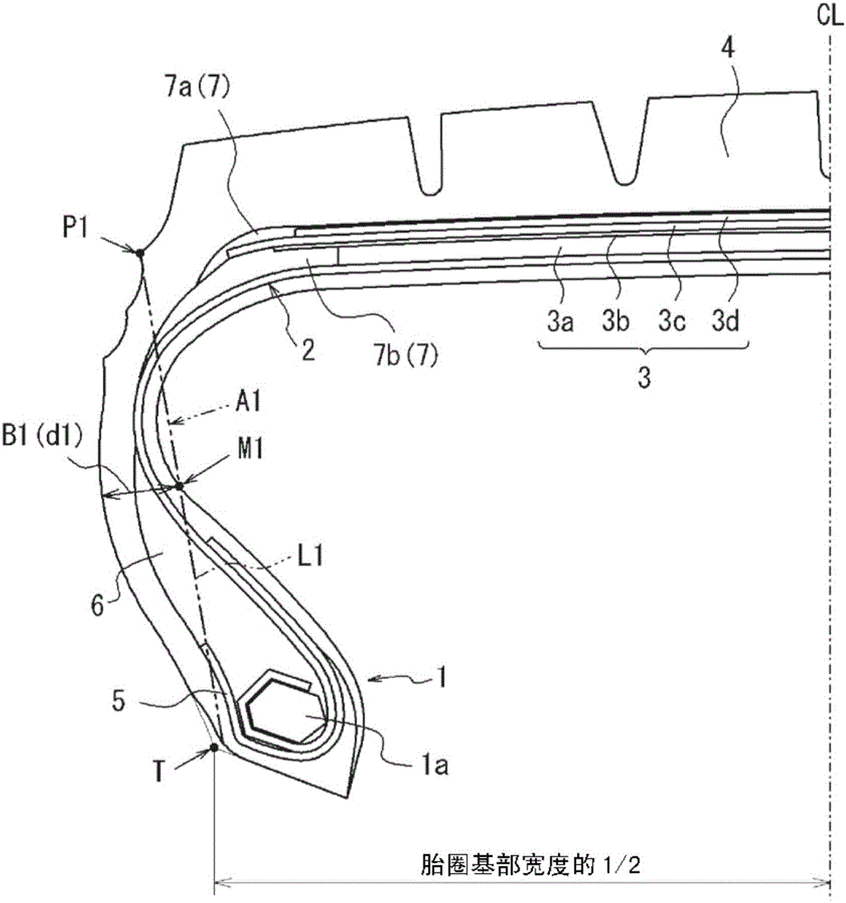 充氣輪胎及輪胎硫化用模具的制作方法與工藝