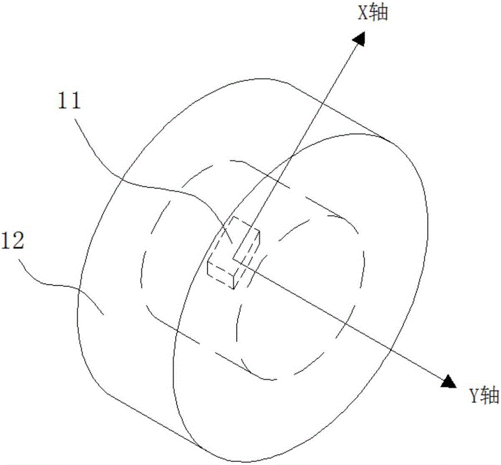 一種胎壓傳感器定位方法及裝置與流程