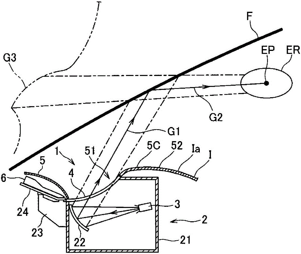 車輛顯示裝置的制作方法