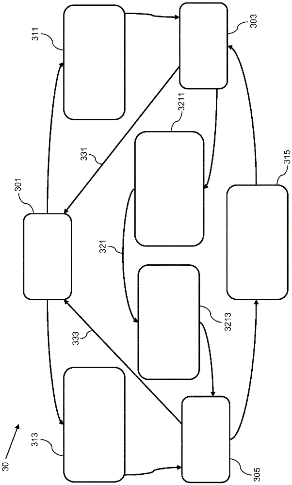 用于切換機動車的電驅(qū)動器的逆變器的方法和相應(yīng)地可切換的逆變器與流程