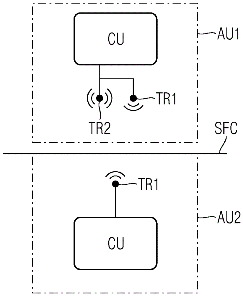 用于在電動(dòng)車(chē)輛與充電站之間建立關(guān)聯(lián)連接的連接單元和方法與流程