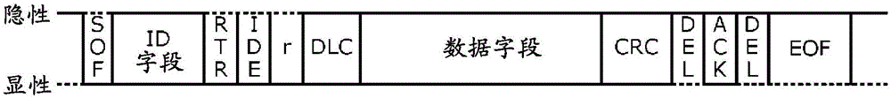 更新管理方法、更新管理裝置以及控制程序與流程