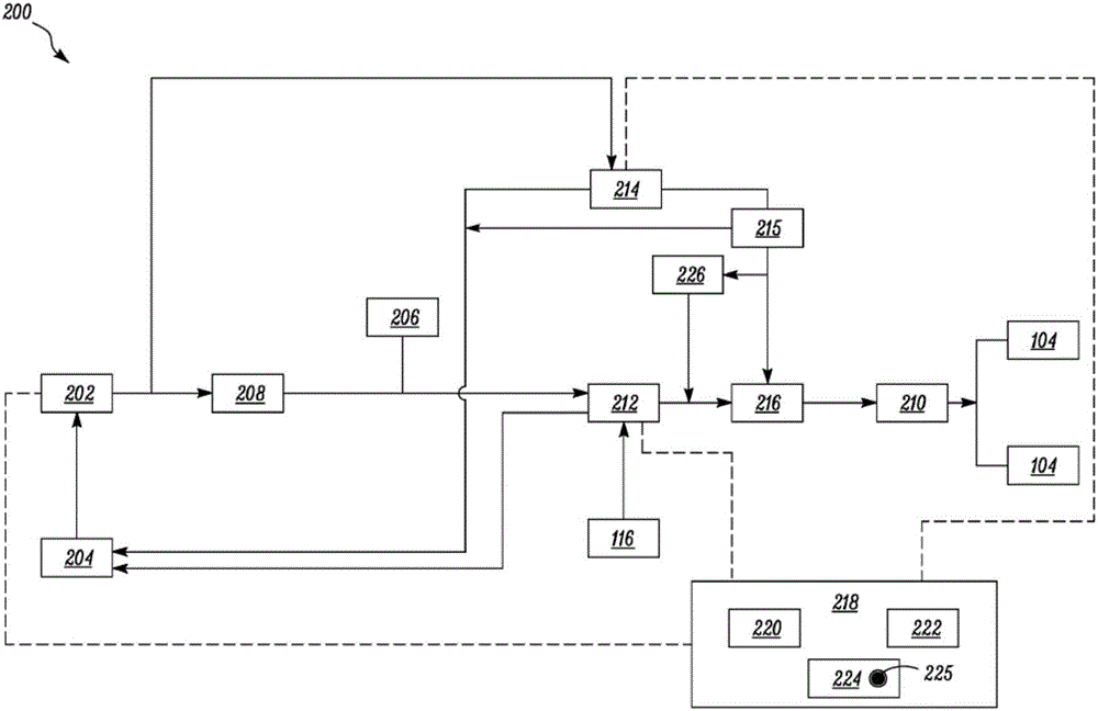 用于機(jī)械的制動(dòng)系統(tǒng)和方法與流程