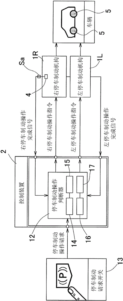 制動裝置的制作方法