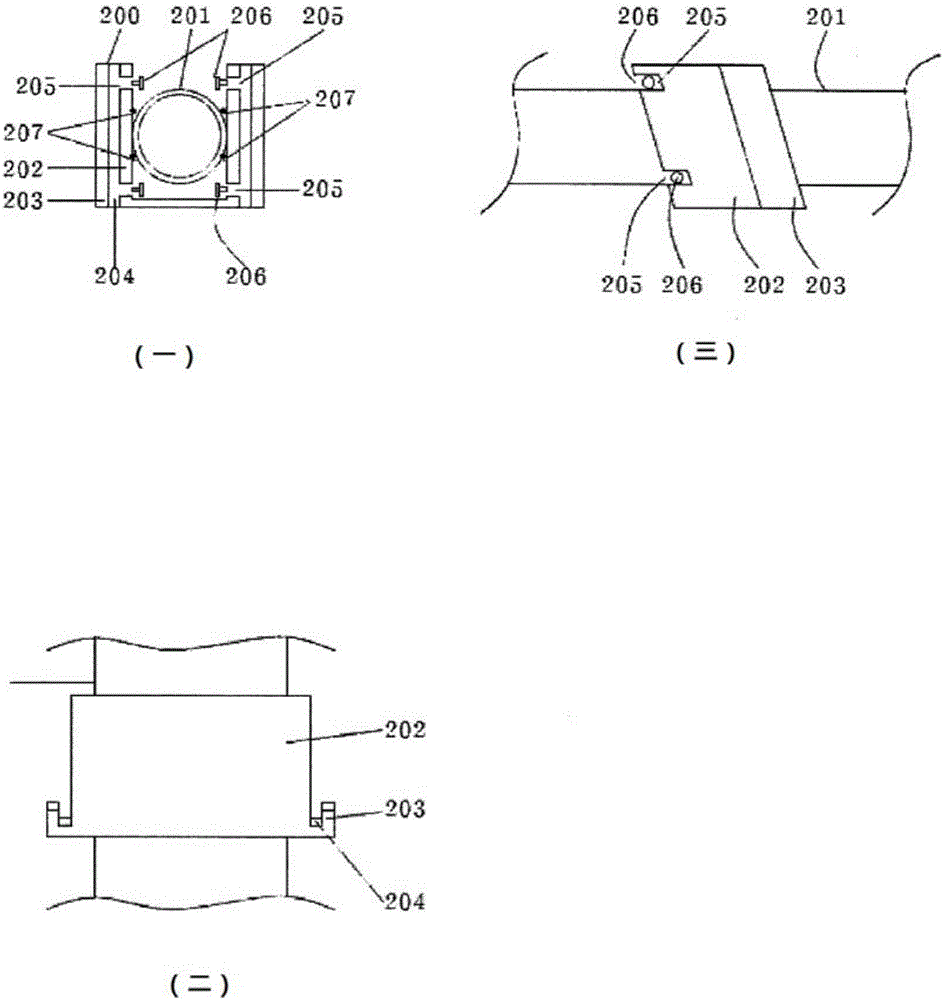 分离式三轮车的耦合方法与流程