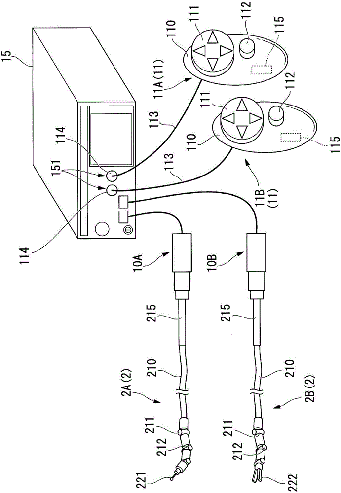 醫(yī)療用機(jī)械手以及處置器具套裝的制作方法與工藝