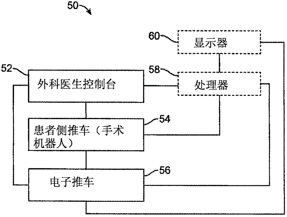 技术原理分析