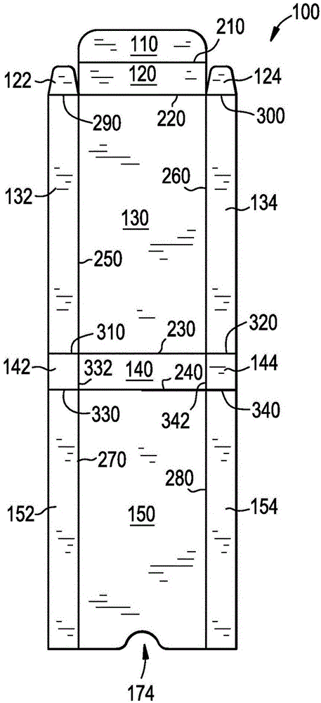 用于容納霧化器吸塑包裝的展示包裝的坯料以及形成用于霧化器吸塑包裝的展示包裝的方法與流程