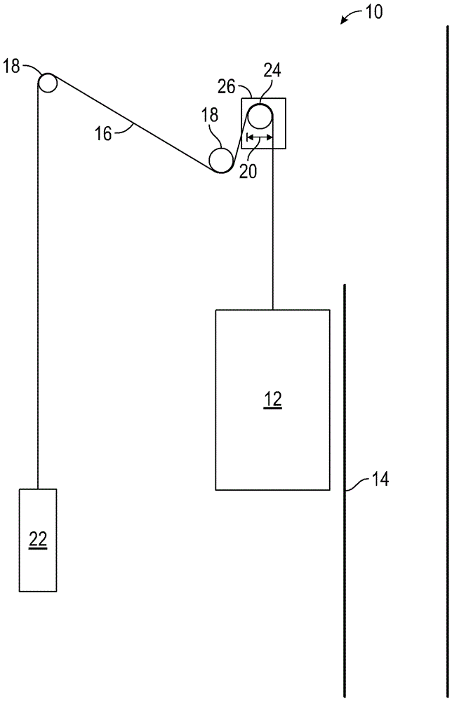用于电梯受拉构件的检查系统的连接器的制作方法与工艺