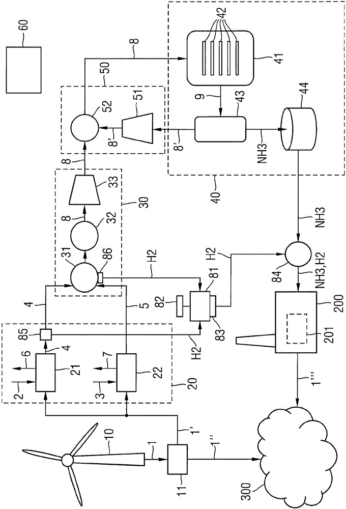 用于电网的间歇式可再生能量的负载平衡的系统和方法与流程