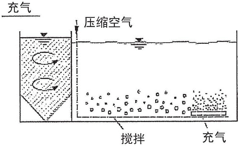 澄清废水的方法与流程