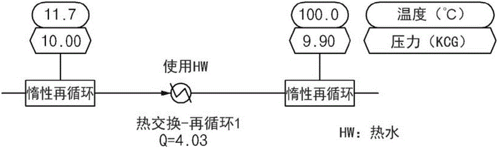 在丁二烯制备工艺中回收能量的方法与流程