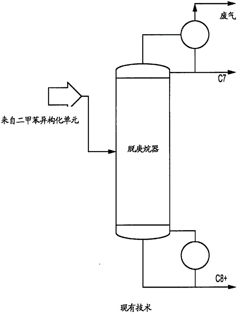 单塔设计中的吸收/蒸馏的制作方法与工艺