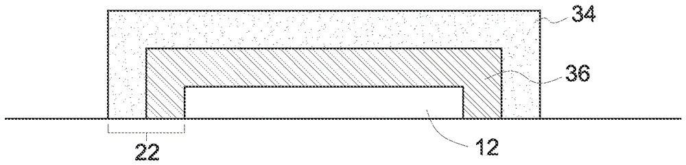 具有发红光的磷光体的LED封装的制作方法与工艺