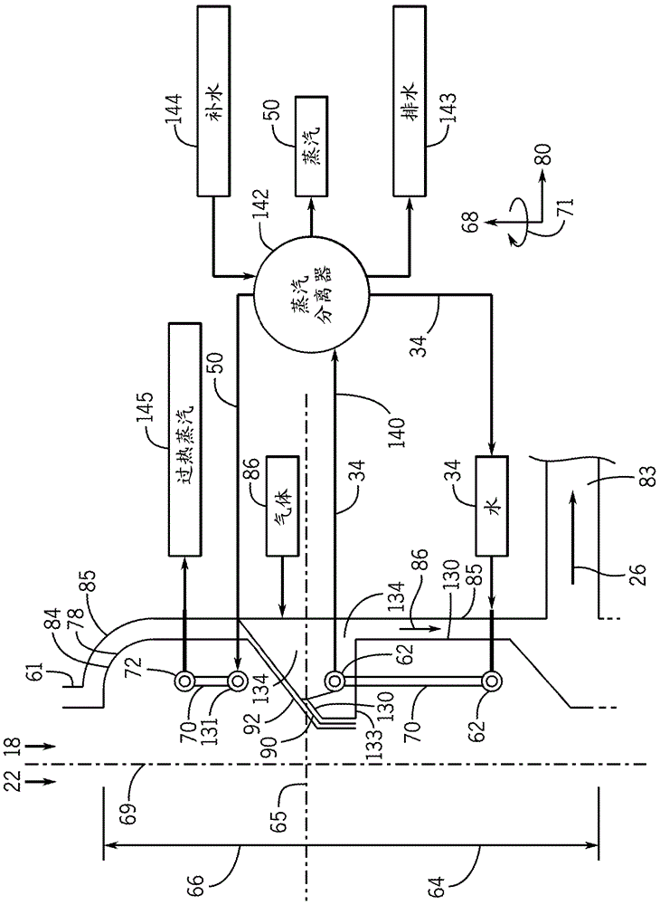 整體結(jié)合的氣化器和合成氣冷卻器的制作方法與工藝