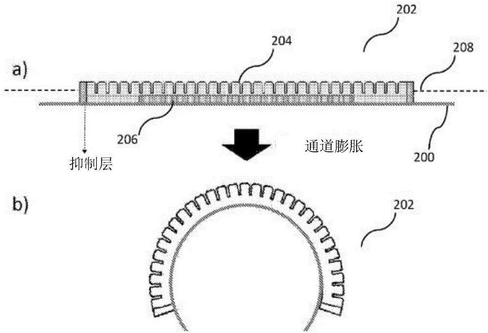 用于肢體康復的致動器裝置、方法和系統(tǒng)與流程