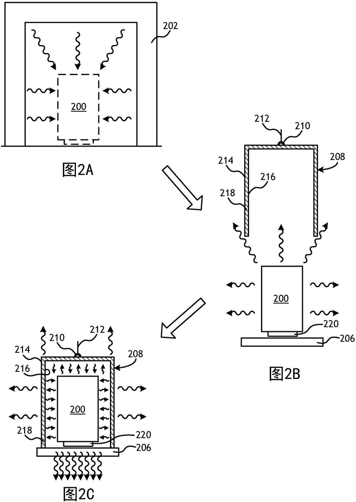 具有熱質(zhì)量塊的隔熱封罩的制作方法與工藝