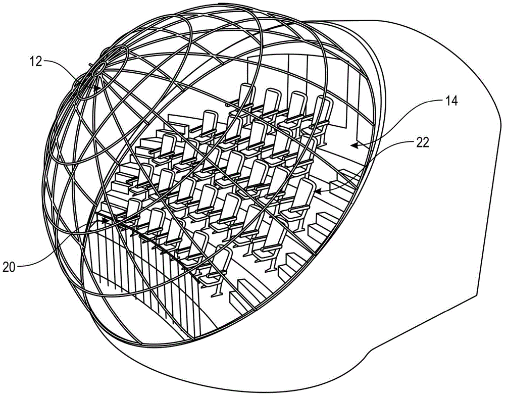 沉浸式影院的制作方法與工藝