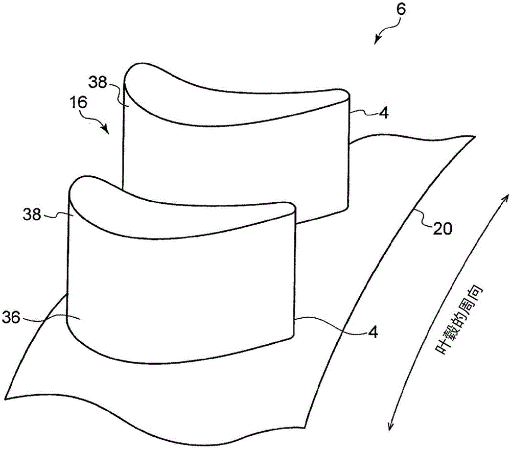 渦輪動葉列、渦輪級以及軸流渦輪的制作方法與工藝