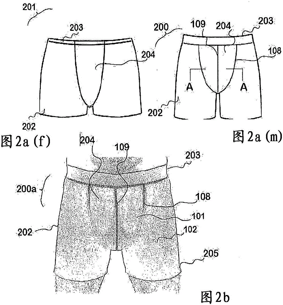 吸水衣物的制作方法與工藝