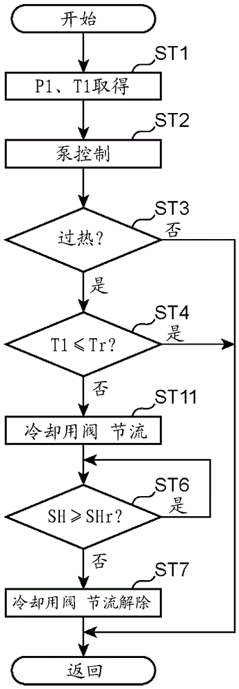 發(fā)電裝置的制作方法