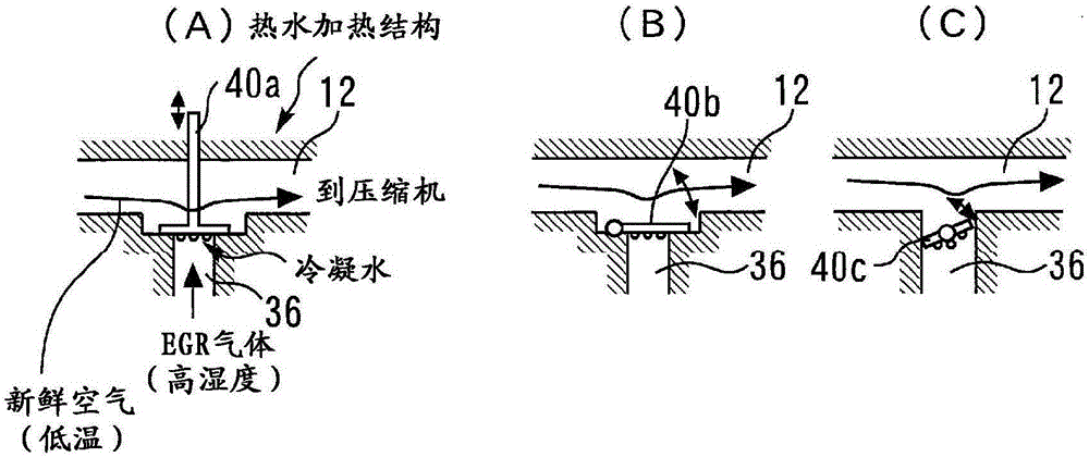 增壓內(nèi)燃機(jī)的制作方法與工藝