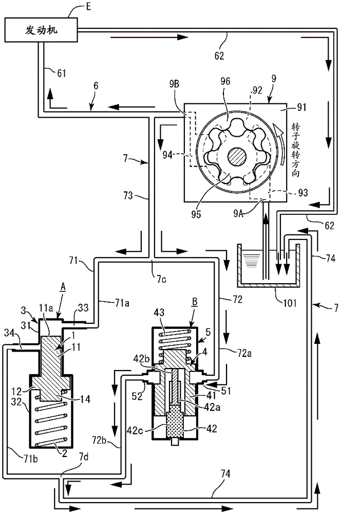 发动机油回路的释放装置的制作方法