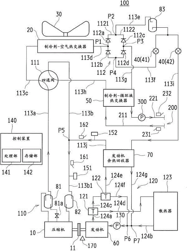 冷卻系統(tǒng)的制作方法與工藝