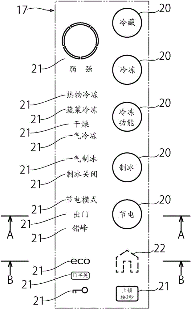 冰箱的制作方法與工藝