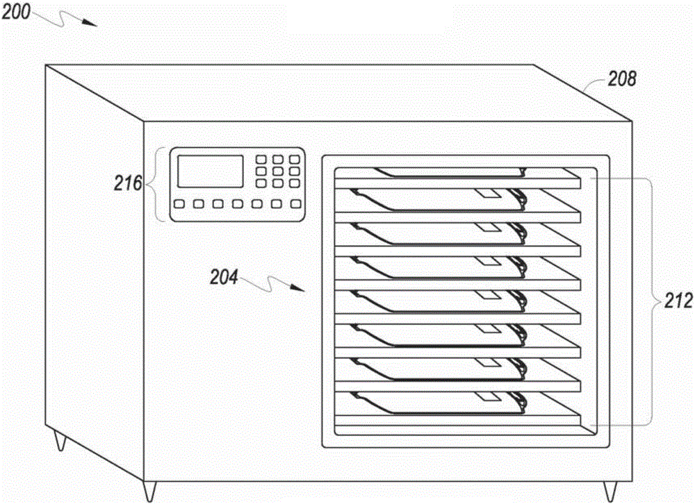 冻干法的制作方法与工艺