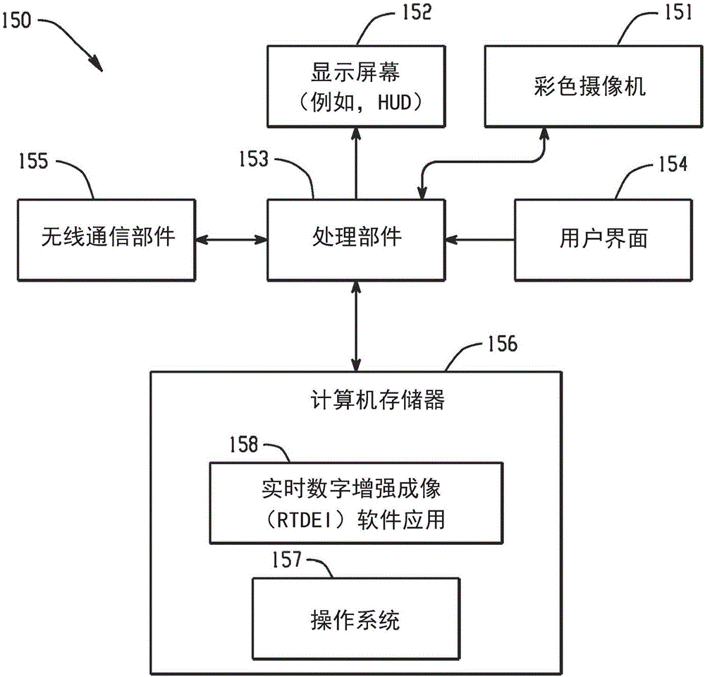 用于涂層預(yù)測(cè)、施涂和檢查的實(shí)時(shí)數(shù)字增強(qiáng)成像的制作方法與工藝