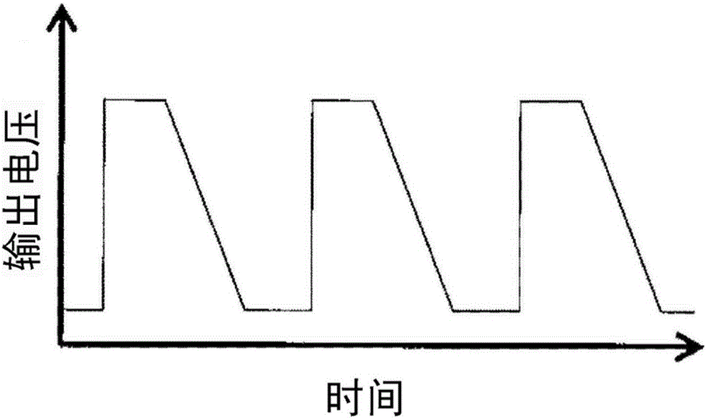 热式流量计的制作方法与工艺