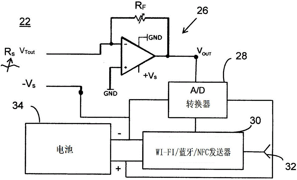 可折疊秤的制作方法與工藝