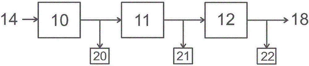 監(jiān)測納米原纖纖維素的品質(zhì)的方法和設備與流程