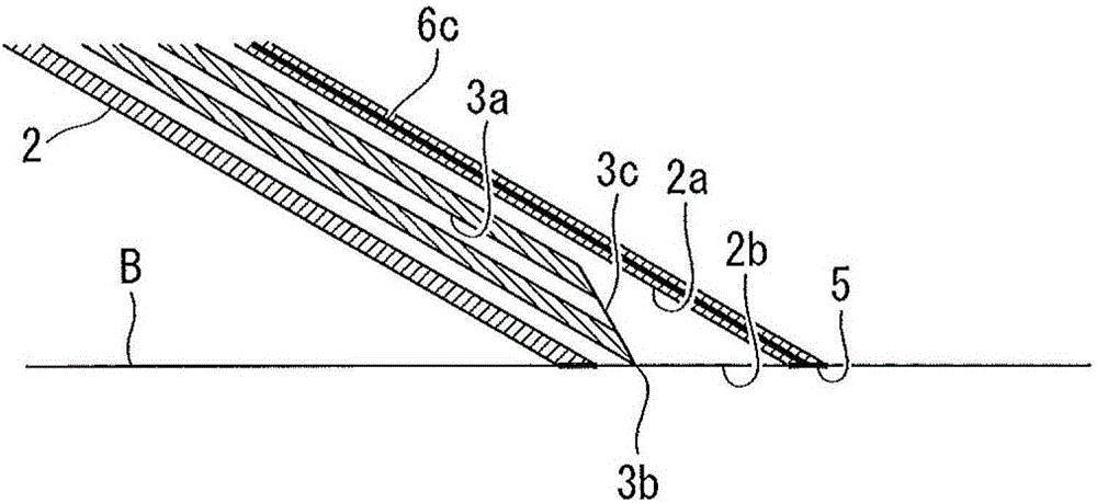 医疗用器件的制作方法与工艺