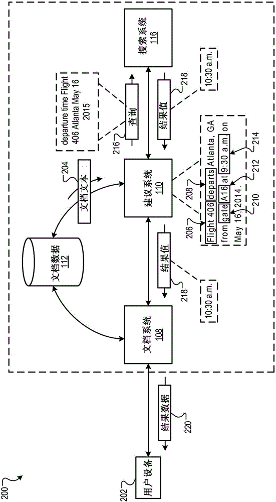 在文檔內(nèi)更新文本的制作方法與工藝