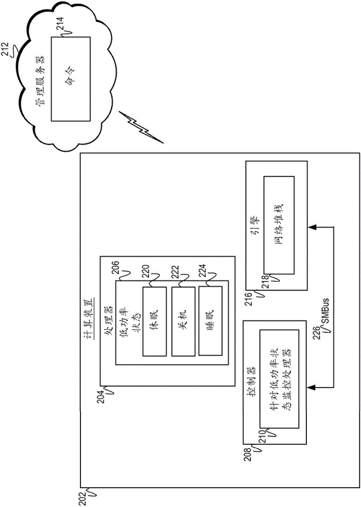 從管理服務(wù)器獲取命令的制作方法與工藝