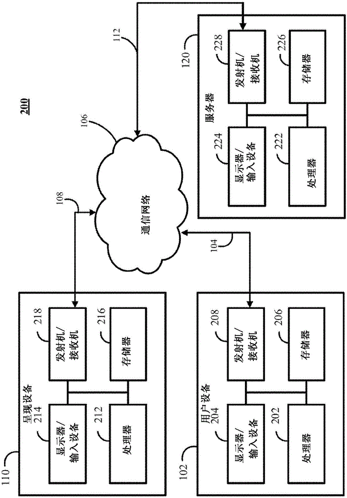 媒體呈現(xiàn)設(shè)備存在時(shí)基于多個(gè)用戶的用戶偏好來呈現(xiàn)內(nèi)容的方法、系統(tǒng)和介質(zhì)與流程