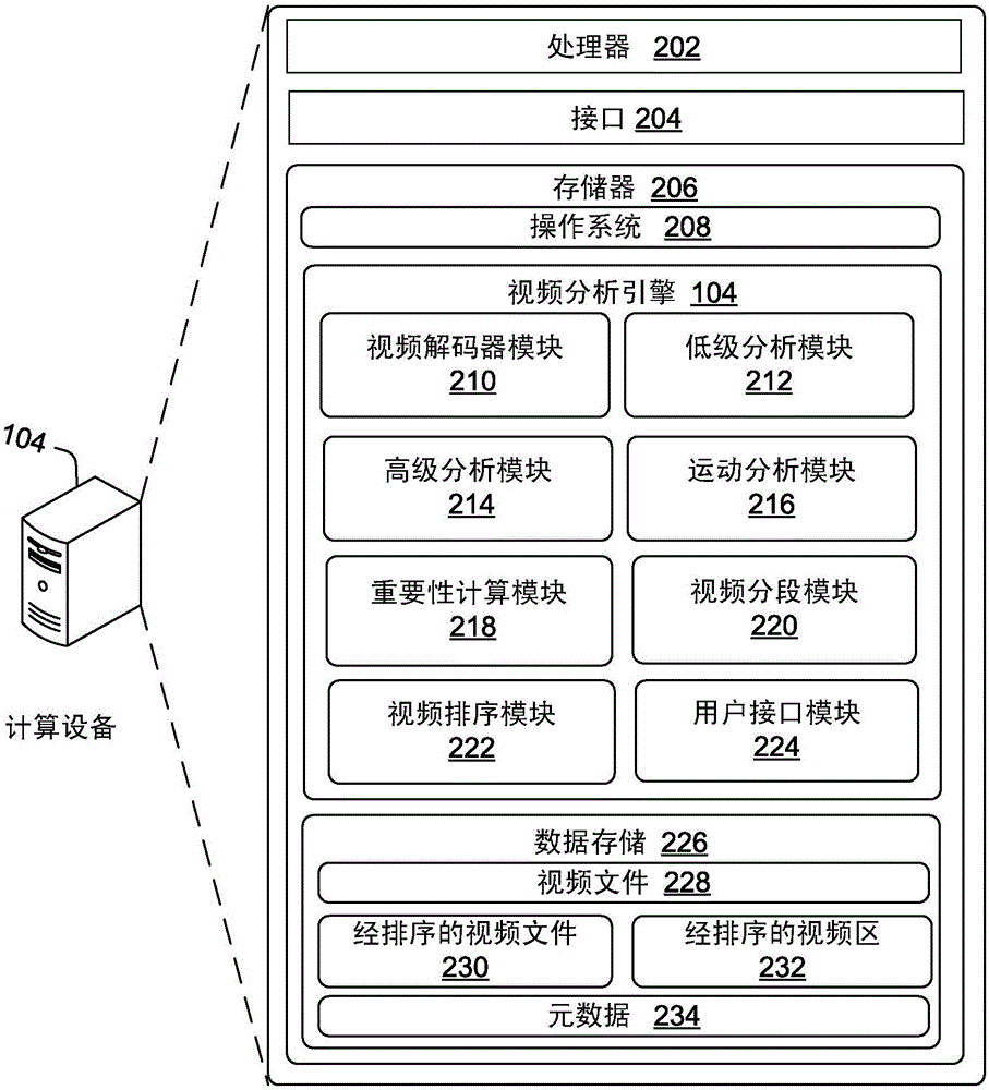 基于規(guī)則的視頻重要性分析的制作方法與工藝