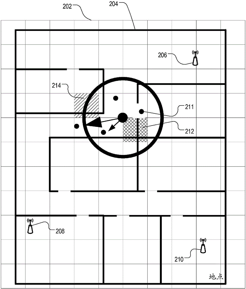 位置转换确定的制作方法与工艺